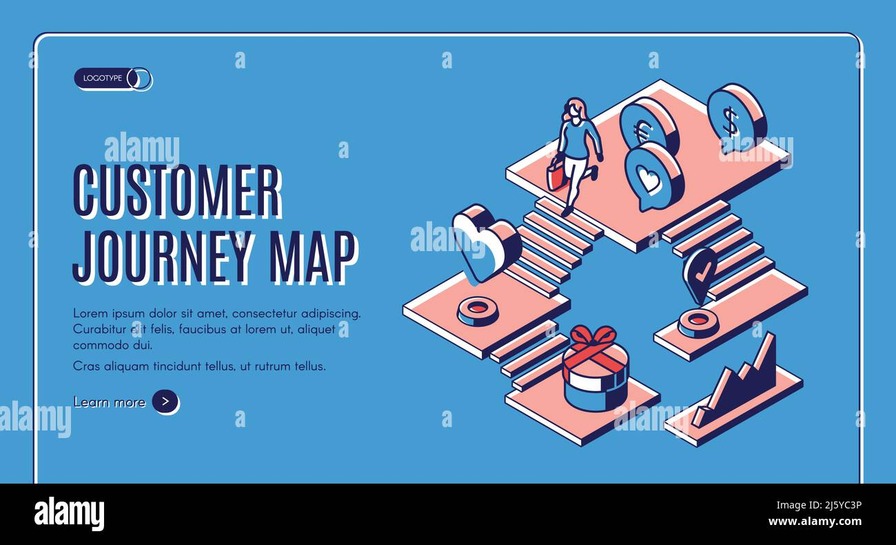 Isometric illustration of a customer journey map with diverse characters and a timeline flow, showing how different user types benefit from subscription sharing platforms.