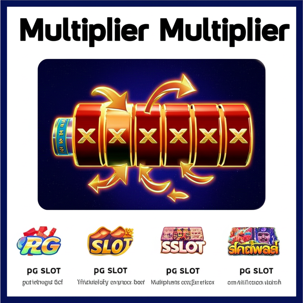 อินโฟกราฟิกอธิบายฟีเจอร์ Multiplier ในเกมสล็อต พร้อมตัวอย่างเกม PG SLOT
