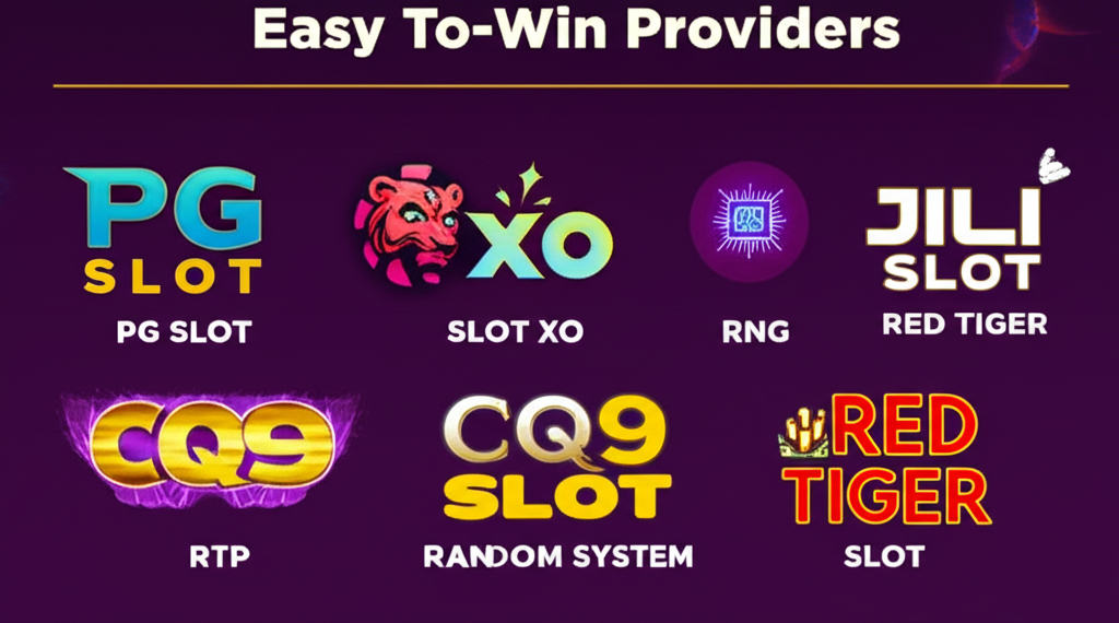 โลโก้ค่ายเกมสล็อตยอดนิยมในปี 2025 พร้อมไอคอนแสดงระบบ RTP, ความผันผวน และ RNG เพื่ออธิบายสล็อตแตกง่ายและความยุติธรรม