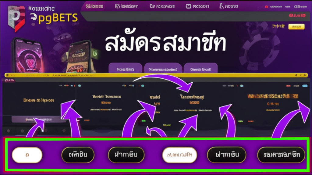 ขั้นตอนการสมัครสมาชิกและฝากเงินครั้งแรกบน thepgbets
