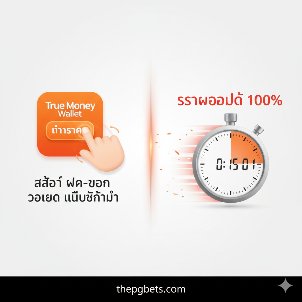 ภาพที่เน้นความเร็วและความสะดวกของระบบการเงินอัตโนมัติ 'สล็อต ฝาก-ถอน วอเลท ไม่มีขั้นต่ำ' จัดองค์ประกอบเป็นภาพตัดสลับ (Split Screen) ด้านหนึ่งแสดงไอคอน 'True Money Wallet' และมือที่กำลังกดทำรายการอย่างง่ายดาย อีกด้านหนึ่งแสดงนาฬิกาจับเวลาดิจิทัลที่กำลังนับถอยหลังอย่างรวดเร็ว (1-15 วินาที) พร้อมข้อความ 'ระบบออโต้ 100%' โทนสีขาวสะอาดตา ตัดด้วยสีส้ม/แดง เพื่อสื่อถึงความรวดเร็ว และเน้นการเคลื่อนไหว (Motion Blur) เพื่อแสดงถึงการทำธุรกรรมที่เสร็จสิ้นทันทีทันใด